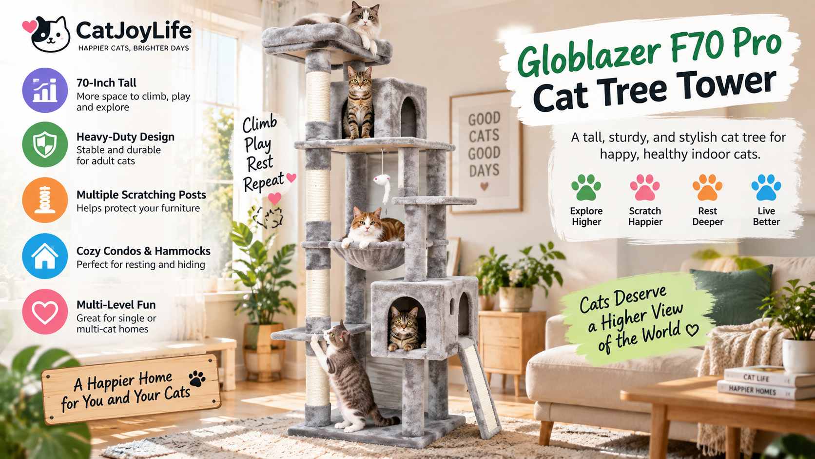Globlazer F70 Pro Cat Tree Review: Is It Worth It?