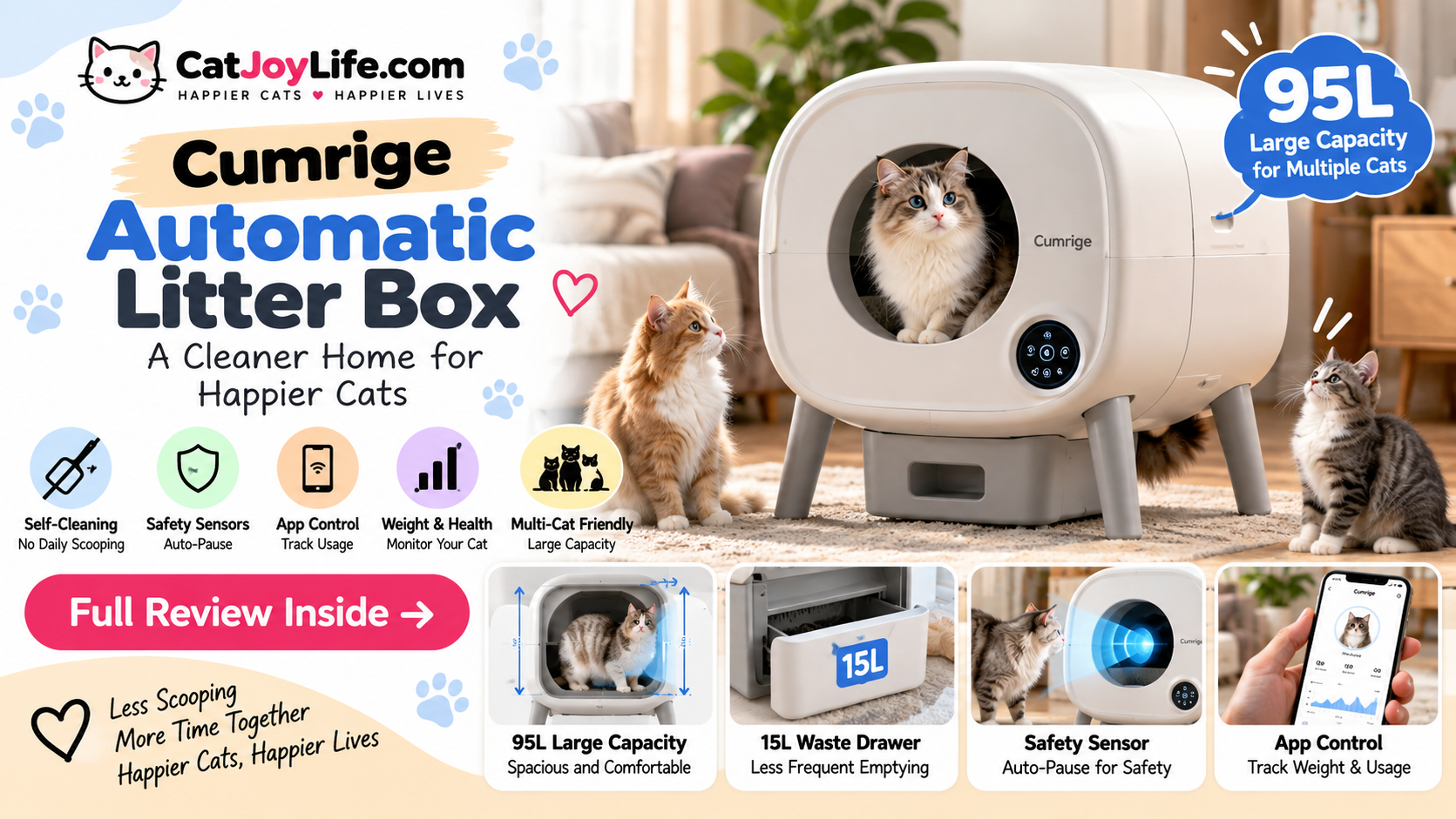 Cumrige Automatic Litter Box Review: Is It Worth It?